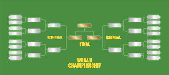 World championship tournament bracket showing final competition stages