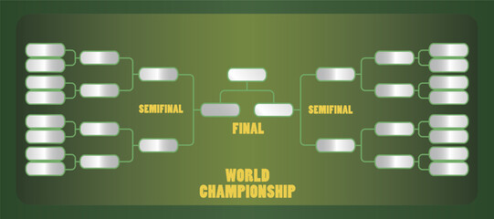 World championship tournament bracket showing final competition stages illustration
