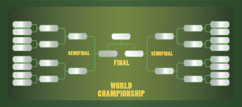 World championship tournament bracket showing final competition stages illustration