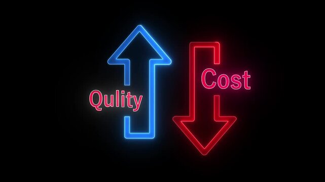 Quality improvement and cost management visualization for success. Digital interface showcasing strategic planning and performance enhancement through ... 4k neon animation.