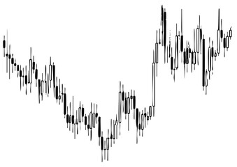 Obraz premium chart and recovery in financial markets