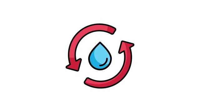 Water Cycle animation