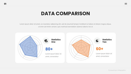 Data Comparison Infographic