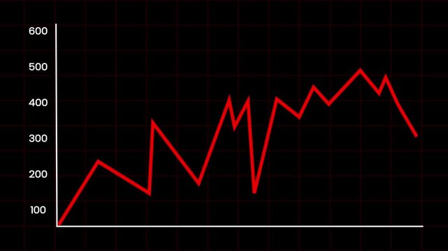 Red Chart Progress Line Animation &ndash; Decreasing Data Trend Motion Graphic