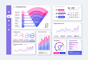 Modern marketing KPI dashboard app UI and webpage layout featuring analytics charts graphs and financial data visualization business analytics, performance statistics and minimal vector design element