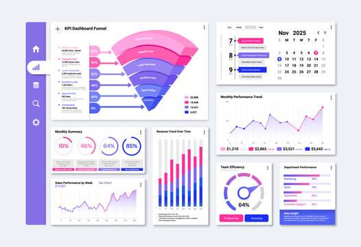 Modern marketing KPI dashboard app UI and webpage layout featuring analytics charts graphs and financial data visualization business analytics, performance statistics and minimal vector design element
