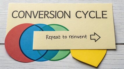 Conversion Cycle Visualizing Process Diagram for Business Strategy and Development with Reinvention Focus