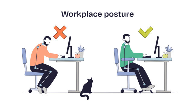 Workplace posture guide contrasts slouched vs ergonomic sitting to prevent strain, shows key objects, chair, monitor, desk, transparent background. Doodle style diagram