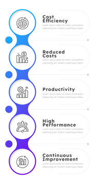 Financial management infographic circles vertical gradient. Money organization. Commercial strategy. Editable thin line icons diagram process with 5 steps. Montserrat-SemiBold, Regular fonts used