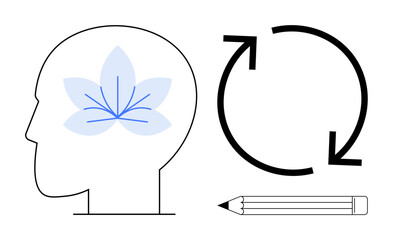 Head outline with flower inside symbolizes mindfulness. Circular arrows indicate progress or synchronization. Pencil suggests creativity or learning. Ideal for self-improvement, growth, mental