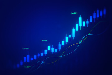 Stock market chart showing an upward trend