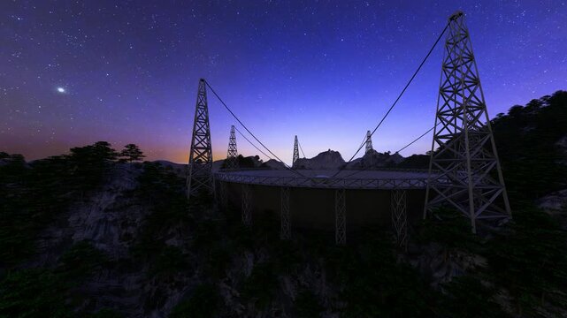 FAST radio telescope in Guizhou, China
