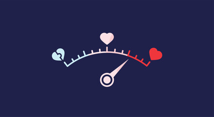 A gauge measuring love intensity with a needle pointing towards a strong connection.