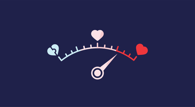 A gauge measuring love intensity with a needle pointing towards a strong connection.