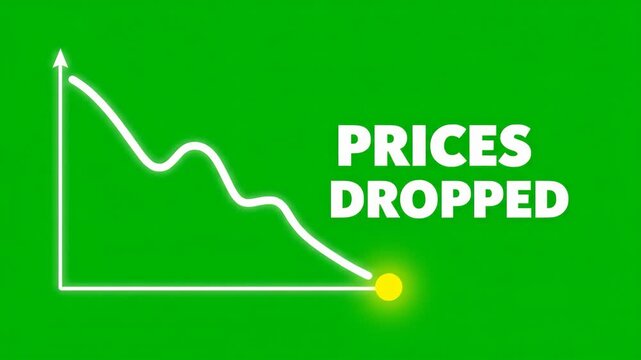 Price Drop Chart on Green Screen Background
