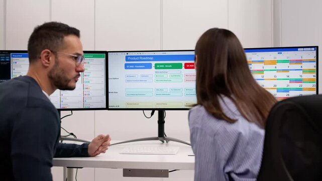 Agile Business Kanban Project Schedule Software And Calendar