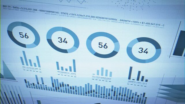 Business Stats Layout On Glitch Computer Screen/ Animation of a glitch technology textured business and market data analysis and reports, with infographics layout, bar stats, charts and diagrams