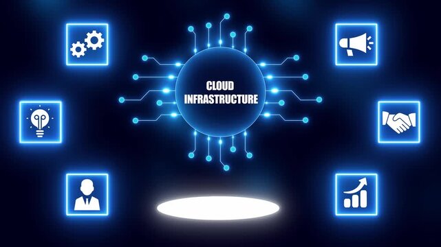 Cloud Infrastructure concept with glowing icons and central circuit board on dark blue background cloud computing