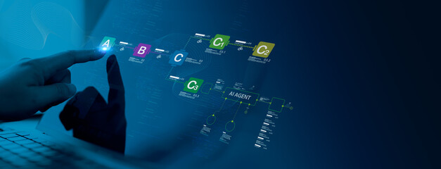 AI automation enhances business workflow and management, combining technology integration with...