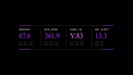 Futuristic digital HUD interface animation with glowing purple numbers and data panels on a dark background. Perfect for sci fi motion graphics, AI analytics, and modern technology dashboard visuals. - Powered by Adobe