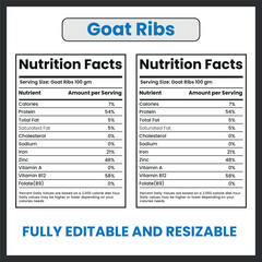 Goat Ribs Game Meat Illustration