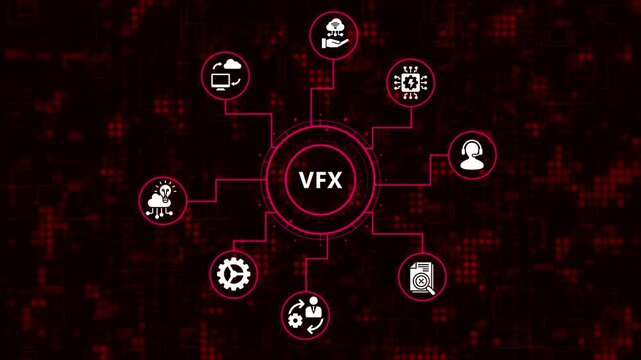 Vfx visual effects concept vfx icons with keywords for visual effects vfx is the process by which imagery is created or manipulated outside the context of a live action shot