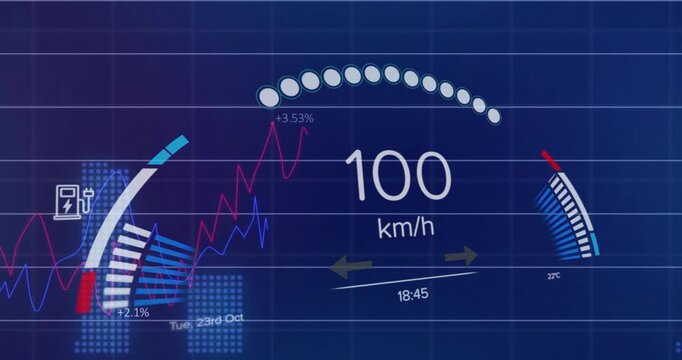 Central speed readout responding to speed rise, lighting arc and updating graphs to show trend