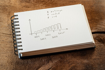 business concept, Exchange Traded Fund, hand-painted sketch