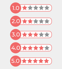 Five-star rating icon. Vector golden gradient: The product is rated with five stars by customers. Suitable for feedback, product reviews, or client and employee rating concepts. Vector illustration, E