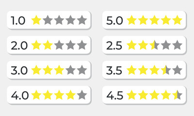 Five-star rating icon. Vector golden gradient: The product is rated with five stars by customers. Suitable for feedback, product reviews, or client and employee rating concepts. Vector illustration, E