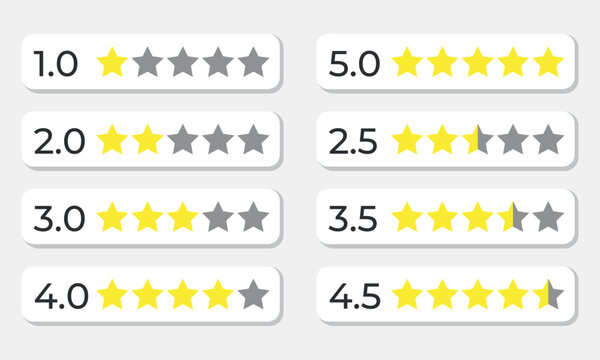 Five-star rating icon. Vector golden gradient: The product is rated with five stars by customers. Suitable for feedback, product reviews, or client and employee rating concepts. Vector illustration, E