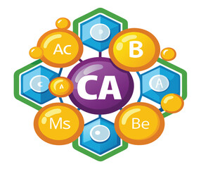 Vitamin CA A Vibrant Graphic Depicting Essential Nutrients and Vitamins, Showcasing the Importance of a Balanced Dietary Intake for Optimal Health and Well-being