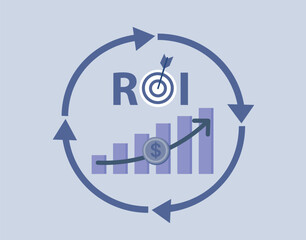 ROI Return on Investment, profit or revenue from cost invested in asset, business or marketing