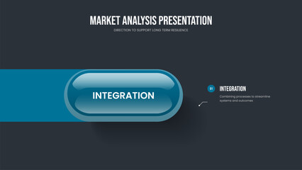 Fototapeta premium Modern Showcase One Option Diagram Frame Layout. Company Proposal Slideshow Template Vector Illustration. Market Analysis 1 Element Infographic Presentation Design.