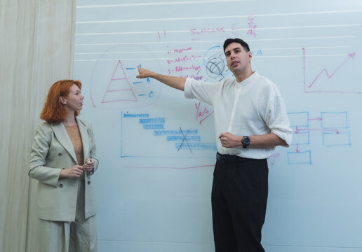 team meeting in modern office where male present stand clap while team member seat around table join. whiteboard background display triangle diagram bar chart emphasizing collaboration professional