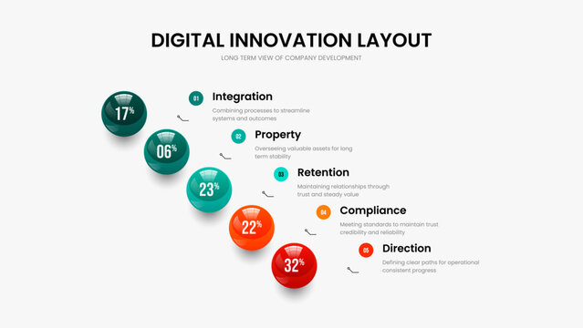 Market Showcase Presentation Layout Vector Illustration. Product Profile Five Element Diagram Slideshow Template. Service Introduction 5 Step Graph Frame Design.