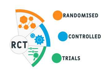 RCT – Randomised Controlled Trials acronym. business concept background. vector illustration concept with keywords and icons. lettering illustration with icons for web banner, flyer, landing