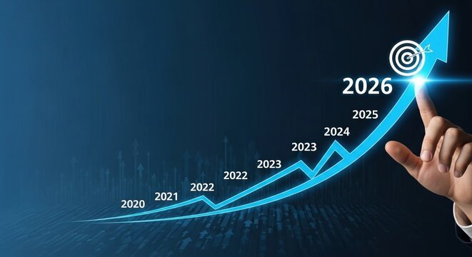 2025–2026 financial planning for business growth, profit development, and revenue performance analysis through modern market education and investment strategies.