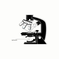 Scientific laboratory research tool: a bright optical microscope for biology and medicine, isolated on a white background