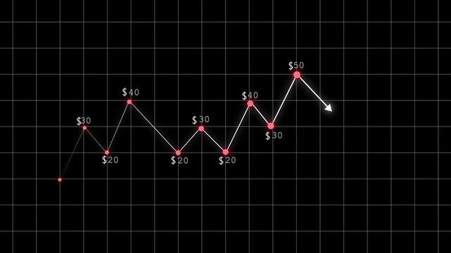 Business growth and success infographics grid appearing, initiating monitoring animation on a black background.