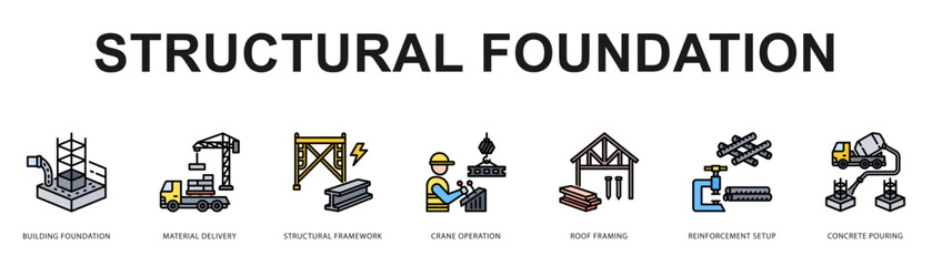 Fototapeta premium Structural Foundation Modern and clean web banner illustration featuring thematic icons for visual communication