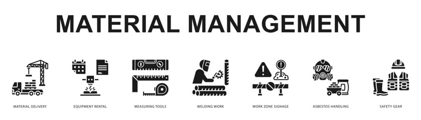 Fototapeta premium Material Management Modern and clean web banner illustration featuring thematic icons for visual communication