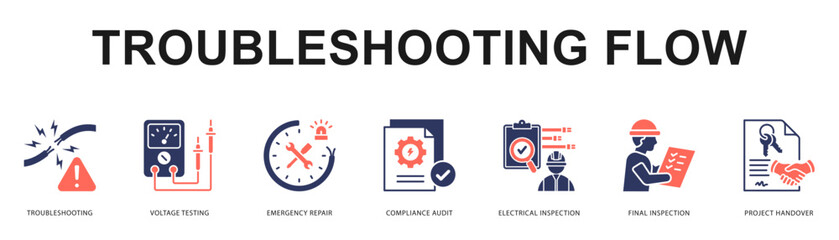 Troubleshooting Flow Modern and clean web banner illustration featuring thematic icons for visual communication