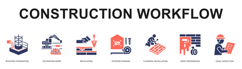 Construction Workflow Modern and clean web banner illustration featuring thematic icons for visual communication