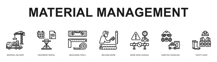 Material Management Modern and clean web banner illustration featuring thematic icons for visual communication