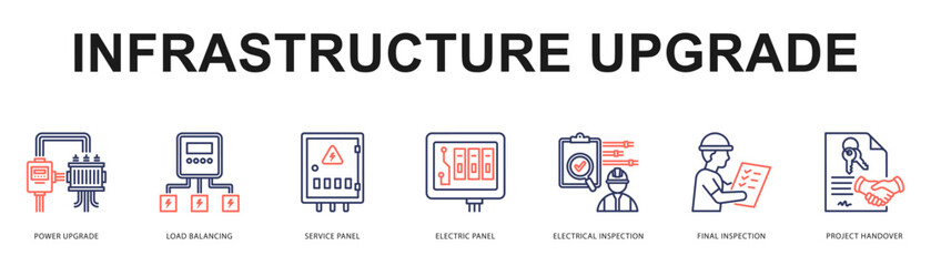Infrastructure Upgrade Modern and clean web banner illustration featuring thematic icons for visual communication