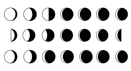 Lunar phases cycle diagram showing moon phases