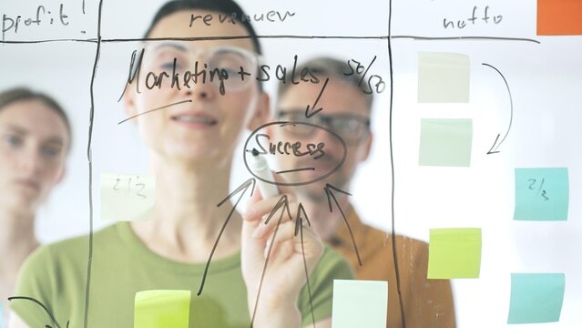 Marketing team collaborating, strategizing business growth with colorful sticky notes on transparent board, targeting revenue and profitability goals