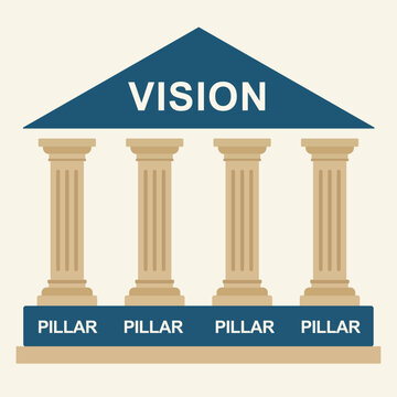 Four pillar vision concept illustration showing strong foundation and structure for business strategy, organization goals, leadership, and corporate success.