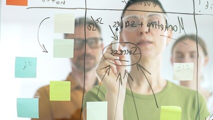 Marketing team collaborating, strategizing business growth with colorful sticky notes on transparent board, targeting revenue and profitability goals
